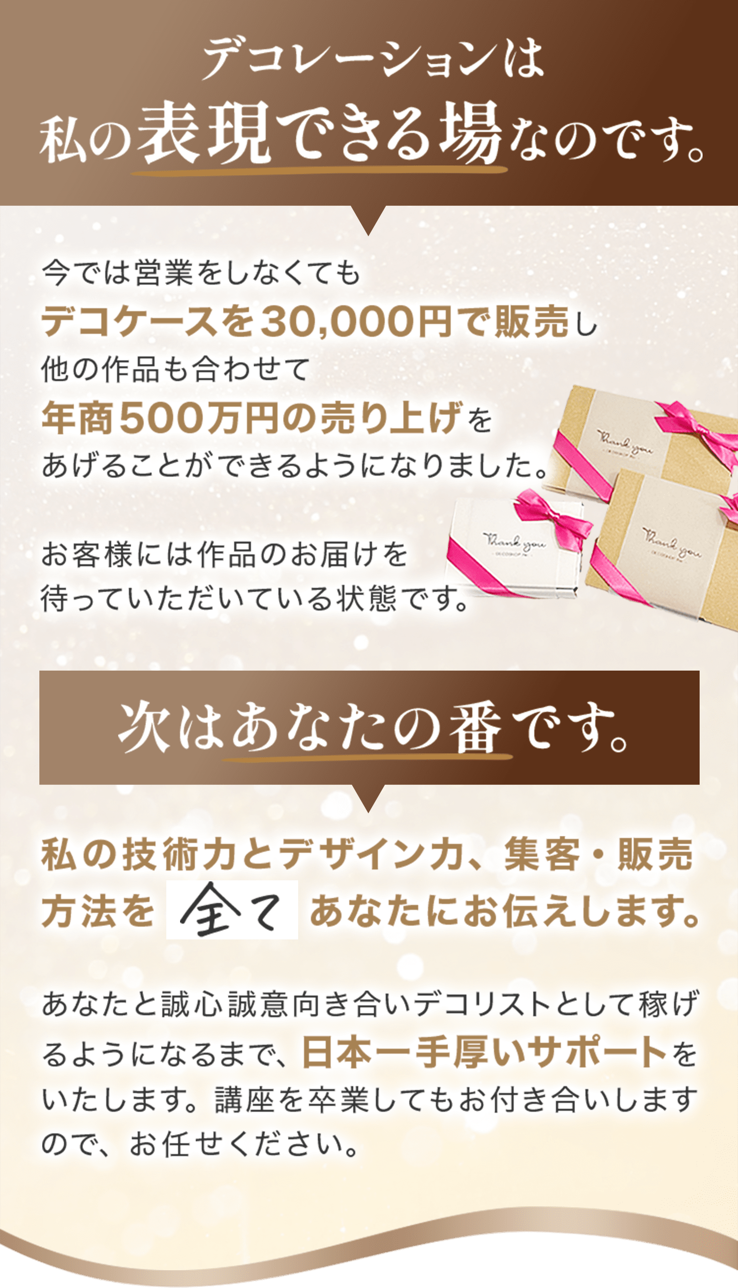 デコレーションは私の表現出来る場。今では営業をしなくても良くなった。次はあなたの番です